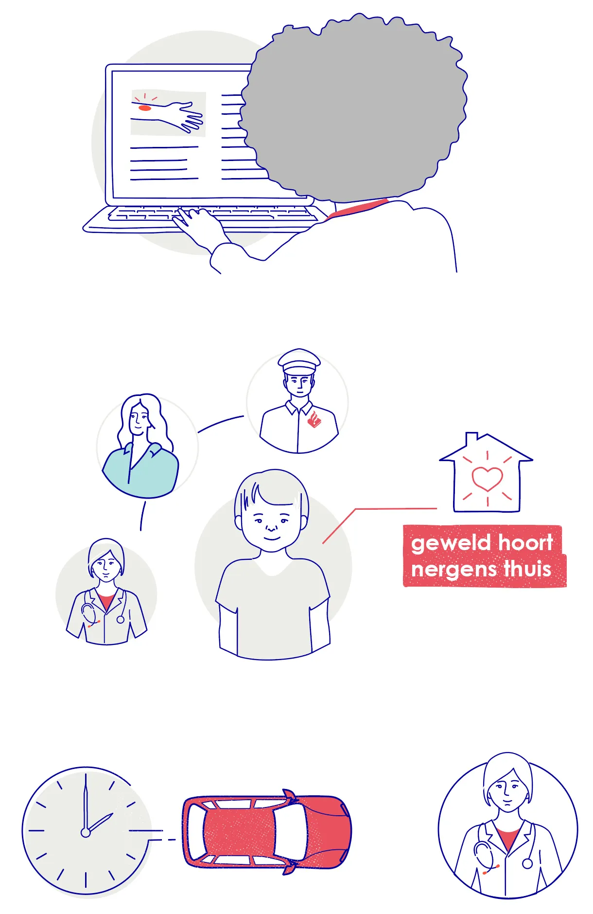 GGD GHOR illustratie , geweld hoort nergens thuis