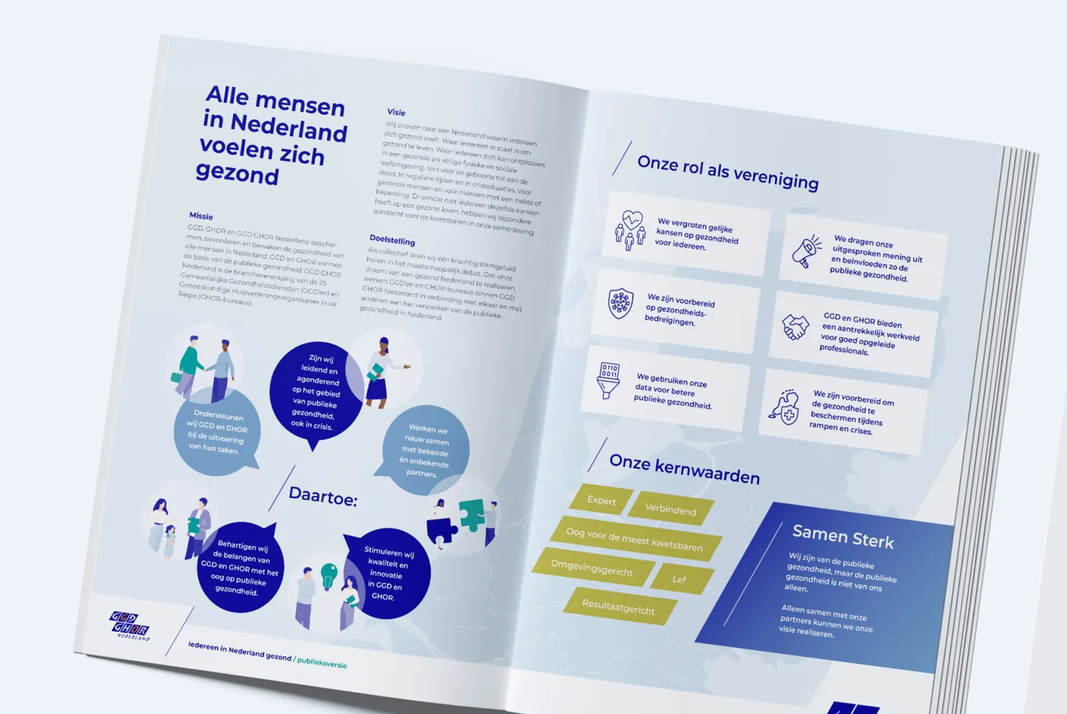 GGD GHOR mockup boek, iedereen in Nederland gezond