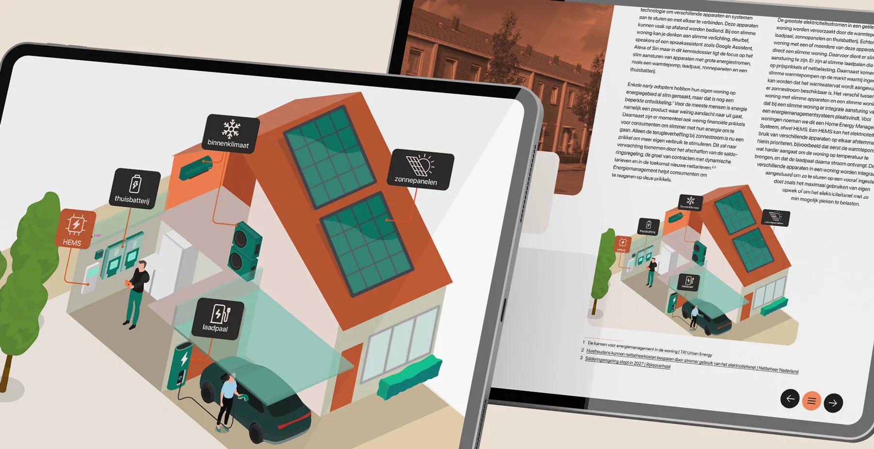 iPad met een illustratie van een huis met zonnepanelen, thuisbatterij, warmtepomp en laadpaal, voor Topsector Energie