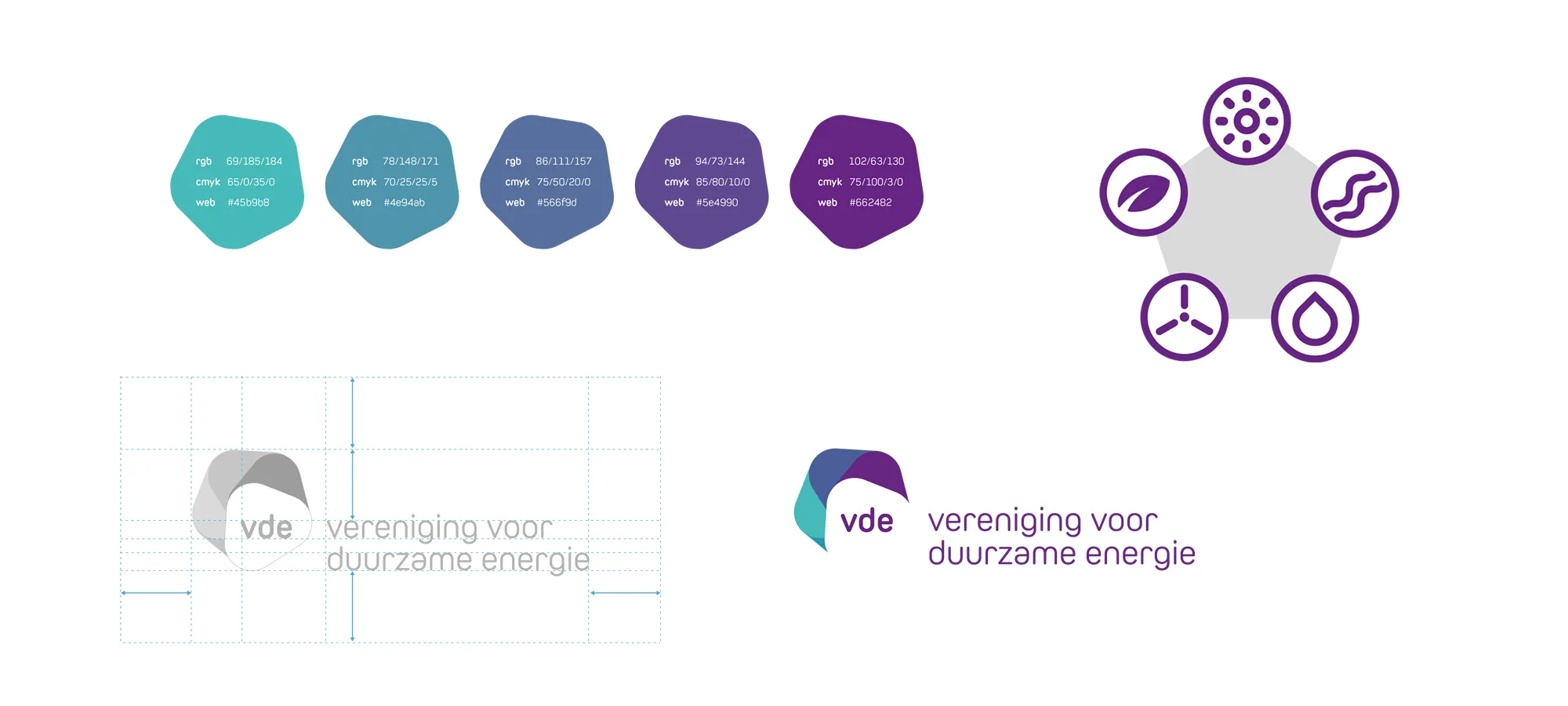 huisstijl Vereniging voor duurzame energie. Met kleuren en kleurcodes, logo en iconen