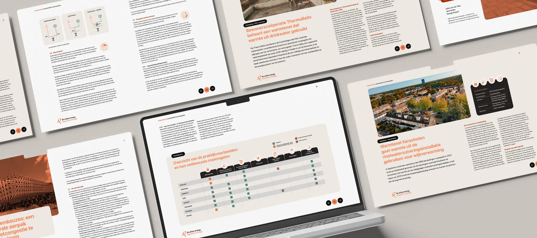 pagina’s en een laptop met de opmaak van een rapport voor Topsector Energie, met oranje accenten